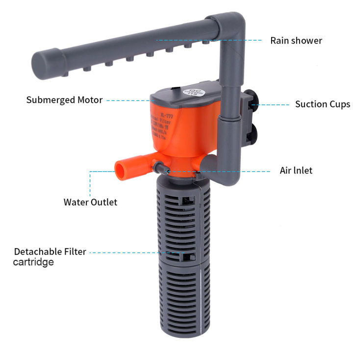 5W%203-in-1%20Mini%20Filter%20Aquarium%20Fish%20Sponge%20Filter%20Supply%20Quiet%20Air%20Pump%20Filter%20for%20All%20Small%20Fish%20Tank%20-%20Image%2010