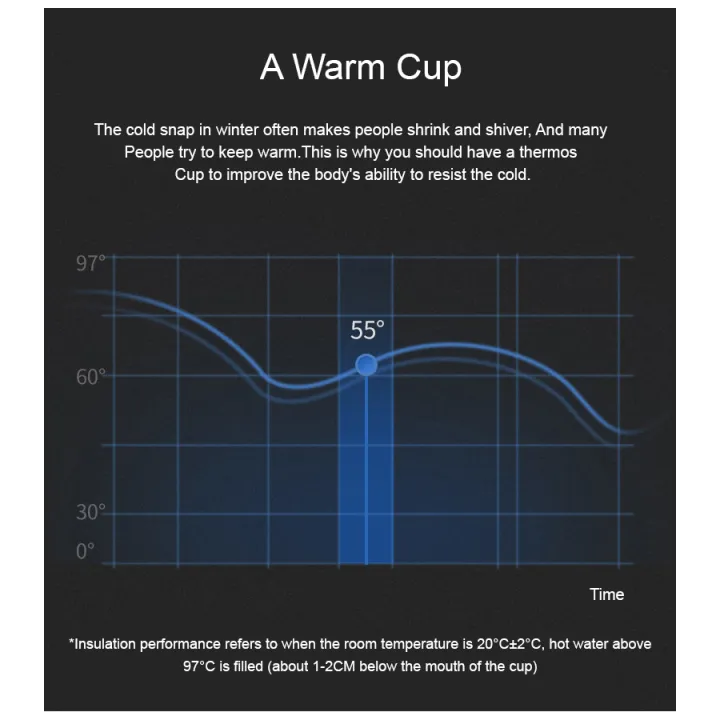 Coffee%20Cup%20Portable%20510Ml%20Double%20Wall%20304%20Stainless%20Steel%20Thermal%20Flask%20Vacuum%20Warmer%20Leak-Proof%20Coffee%20Mug%20Insulated%20Travel%20Mug/Cup%20with%20Lid%20-%20Image%203