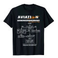 Airplane Pilot T-Shirt Funny Pilot Guide Tee T-Shirt On Sale Europe T Shirts Cotton Adult T Shirt. 