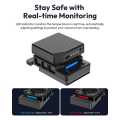 For DSLR& Mirrorless Camera Cooler Kit with Semiconductor Cooling Fan, 3000mAh Magnetic Battery, Auto Temp Control. 