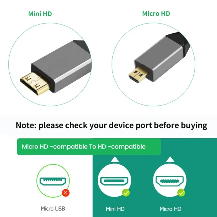 4K%2060HZ%20Micro%20mini%20HDMI%20TO%20HDMI%20Coiled%20Extension%20Flexible%20Spiral%20Cable%20Male%20to%20Male%20Plug%20Cable%20HDMI-Compatible%20For%20Computer%20PC%20-%20Image%203