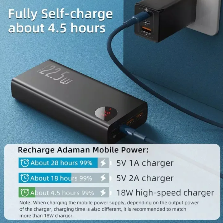Baseus%20Adaman%2022.5W%2020000mAh%20Metal%20Digital%20Display%20Quick%20Charge%20Power%20Bank%20-%20Image%204
