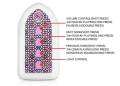 model 2025 Islamic Dua Door Bell.