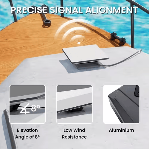 Starlink%20Mini%20Pole%20Mount%20Adapter%20Kit%20for%20Mini%20Dish%20-%20Image%203
