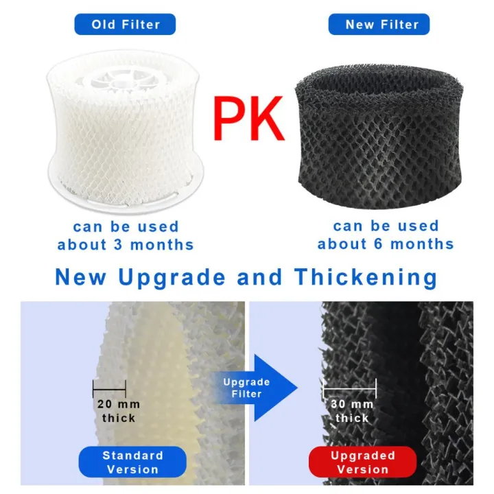 Air%20Humidifier%20filters%20Parts%20Filter%20bacteria%20scale%20Humidifier%20for%20Philips%20HU4801%20HU4802%20HU4803%20HU4811%20HU4813%20high%20quality-4pcs%20-%20Image%206
