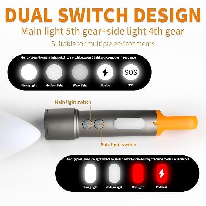 K57%20Multifunctional%20Rechargeable%20Torch,%20Flashlight%20Zoomable%20LED%20Flashlight%20-%20Image%202