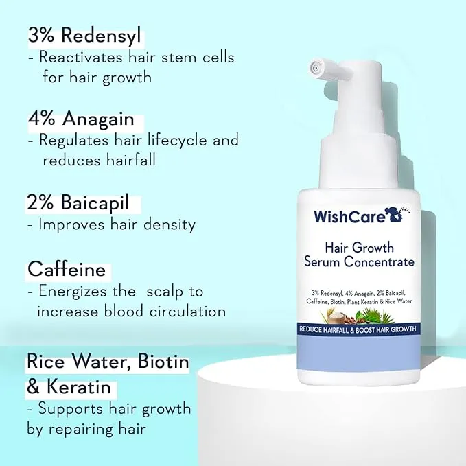 WishCare%20Hair%20Growth%20Serum%20Concentrate%20-%2030ml%20-%20Image%204