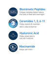 CeraVe Skin Renewing Night Cream 48g – Anti-Aging Peptide Complex, Niacinamide & Hyaluronic Acid. 