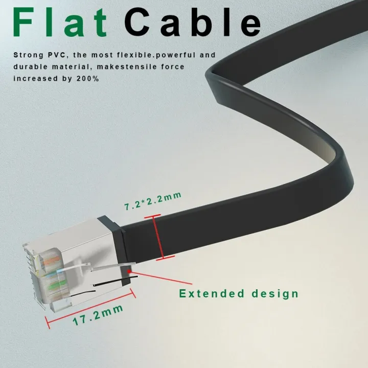 Patchtek%20CAT7%20Flat%20Ethernet%20Cable%20RJ45%20Short%20Boot%20SSTP%2010Gbps%20600Mhz%20Lan%20Cable%20Network%200.1-1.5m%20rj45%20CABLE%20for%20Ps5%20Iptv%20-%20Image%205