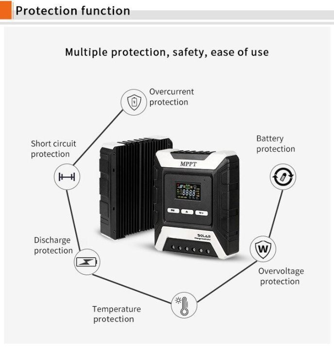New%20MPPT%20Solar%20Controller%2012v%2024v%2048v%2010A%20Off%20Grid%20So-lar%20System%20Mppt%2010a%20Solar%20Charge%20Controller%20-%20Image%207