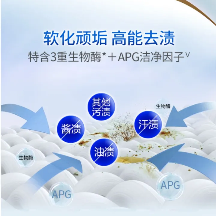 %E3%80%90Large%20Capacity40Jin%E3%80%91Fragrance%20Soft%20Laundry%20Detergent%20Family%20Pack%20Sterilization%20and%20Mite%20Removal%20Stain%20Removal%20Supplement%20Bottle%20-%20Image%204