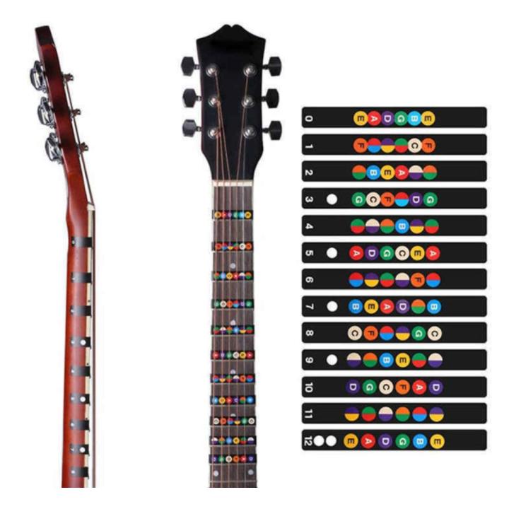 Guitar Sticker Guitar Fretboard Notes Labels Sticker Guitar Parts Fingerboard Fret Decals Acoustic Electric Guitar Accessories