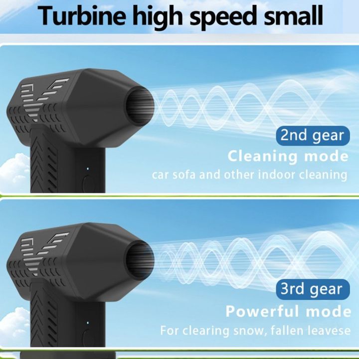 Car%20Mini%20Snow%20Blowing%20Fan%20Turbo%20Violent%20Fan%202%20IN%201%20130000RPM%20Electric%20Air%20Duster%20Wireless%20Electric%20Blower%20with%203%20Gear%20Adjustable%20Compressed%20Air%20Duster%20Cleaner%20-%20Image%208