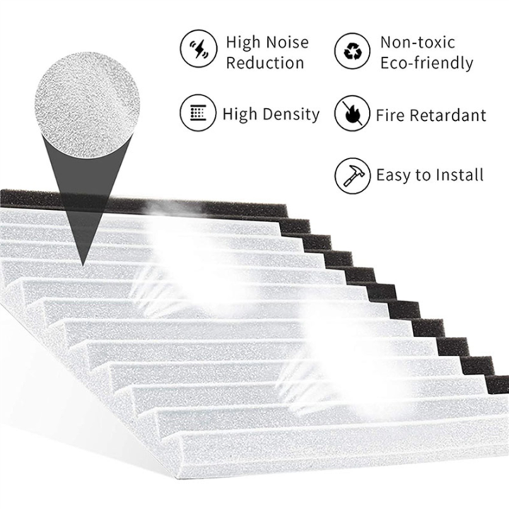 60%20Pcs%20Acoustic%20Foam%20Board,Sound%20Insulation%20Sound%20Wedges%20Sound%20Insulation%20Pad,for%20Studio%20Ceiling%20Game%20Room,2.5X30X30cm%20-%20Image%205