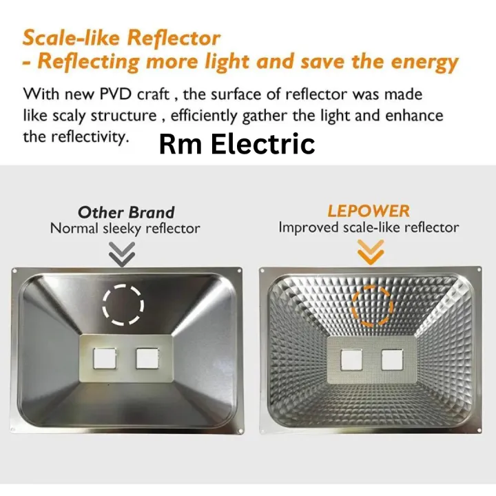 Floodlight%20100w%20Halogen%20Led%20Light%20100watt%20Water%20Proof%20Double%20Big%20Size%20(5054%20Model)%20COB%20Chip%20LED%20Halogen%20Outdoor%20And%20Security%20Led%20Light%20Water%20Proof%20-%20Image%204