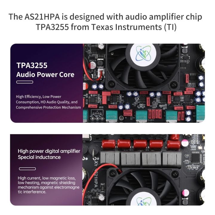 XY-AS21HPA%20300W*2+600W%20Audio%20Amplifier%20Board%20High%20Power%20TPA3255%20HiFi%20Sound%20Stereo%20Amplifier%20AMP%20Module%202.1%20Channel%20Subwoofer%20-%20Image%203