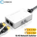 Mini 2 Port RJ45 Network Switch Ethernet Dual 2 Way Port Manual Sharing Switcher RJ45 Network Box Hub Adapter Splitter Conterver.