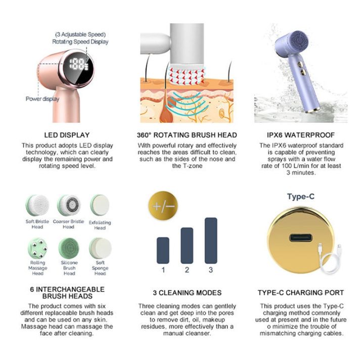 6%20In%201%20Ultrasonic%20Facial%20Cleansing%20Brush%20Electric%20Auto%20Rotating%20Waterproof%20Face%20Skin%20Acne%20Pore%20Cleaner%20Blackhead%20Removal%20Machine%20-%20Image%205