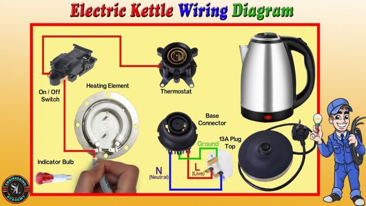 TF125%2013A%20250V%20Electric%20Kettle%20Thermostat%20Switch%20Temperature%20Control%20Switch%20-%20Image%208