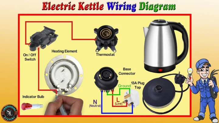 TF125%2016A%20250V%20Electric%20Kettle%20Thermostat%20Switch%20%E2%80%93%20Durable%20&%20Reliable%20-%20Image%206