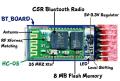 HC-05 Bluetooth Serial Module.