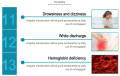 2pic Quality natural Moringa Gain/Natural Moringa Gain. 