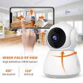 V380 2MP HD 1080P Night Vision Wireless WiFi Ip Camera with 2 Way Audio and Upto 64 GB SD Card Support.
