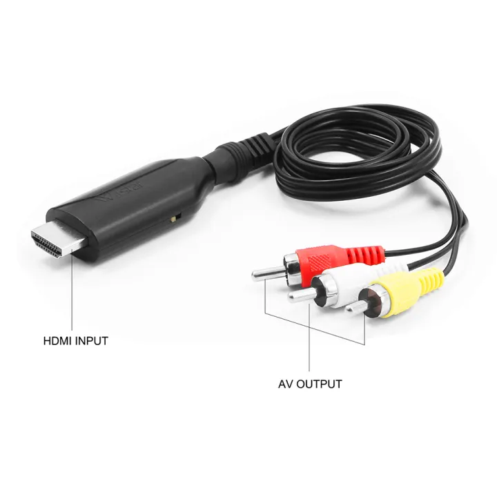 HDMI%20to%20AV%20Scaler%20Adapter%20HD%20Video%20Composite%20Converter%20Box%20HD%20to%20RCA%20AV/CVSB%20L/R%20Video%201080P%204K30HZ%20Support%20NTSC%20PAL%20-%20Image%205