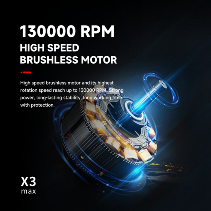 X3%20MINI%20Turbo%20Jet%20Fan%20130000RPM%20Wind%20Speed%2052M/S%20Brushless%20Motor%20Handheld%20Portable%20Electric%20Blower%20-%20Image%206
