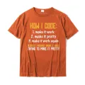 Programmer Coder Developer Programming Coding T-Shirt Simple Style Tops Shirt For Men Slim Fit Cotton Tshirts Summer. 