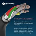 Motorola Chargers - TurboPower 125W GaN Charger with 1M 6.5A e-marked USB-C to USB-C cable for high powered charging compatible Phones and Laptops. 