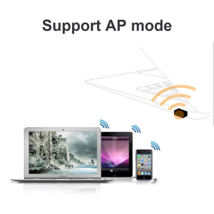 Mini%20300Mbps%20USB%20Wifi%20Dongle%20WiFi%20Adapter%20Wireless%20Network%20Interface%20Controller%20802.11n%20wifi%20LAN%20Adapter%20RTL7603%20Chip%20For%20PC%20-%20Image%203