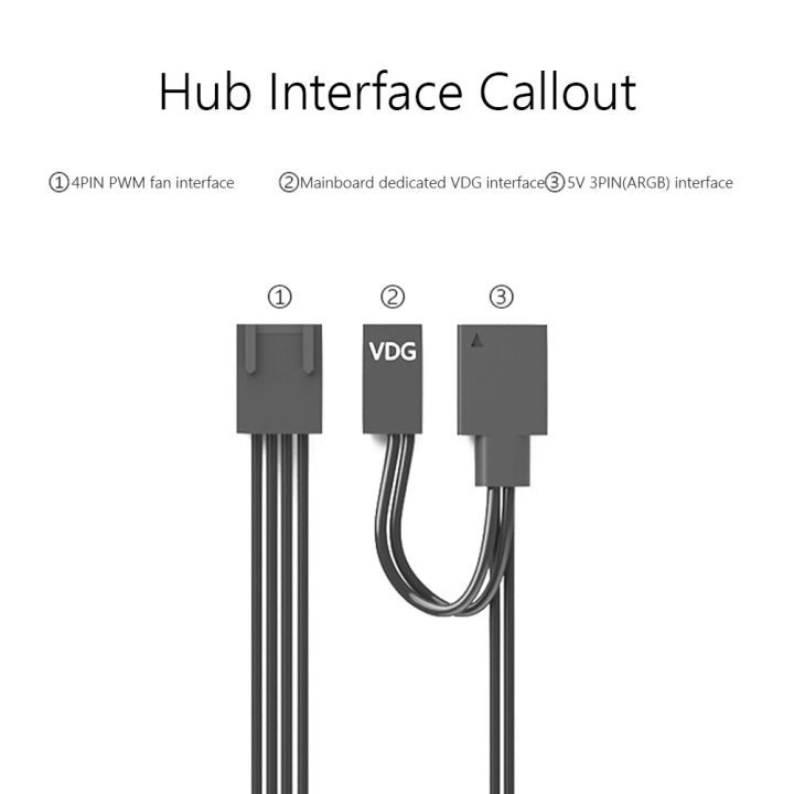 JEYI%204-pin%20PWM%20Cooling%20Fans%20HUB%20Cooler%20Splitter%20Extension%20Adapter%20Motherboard%20CPU%20Fan%20Controller%205*ARGB%20Interface%20-%20Image%206