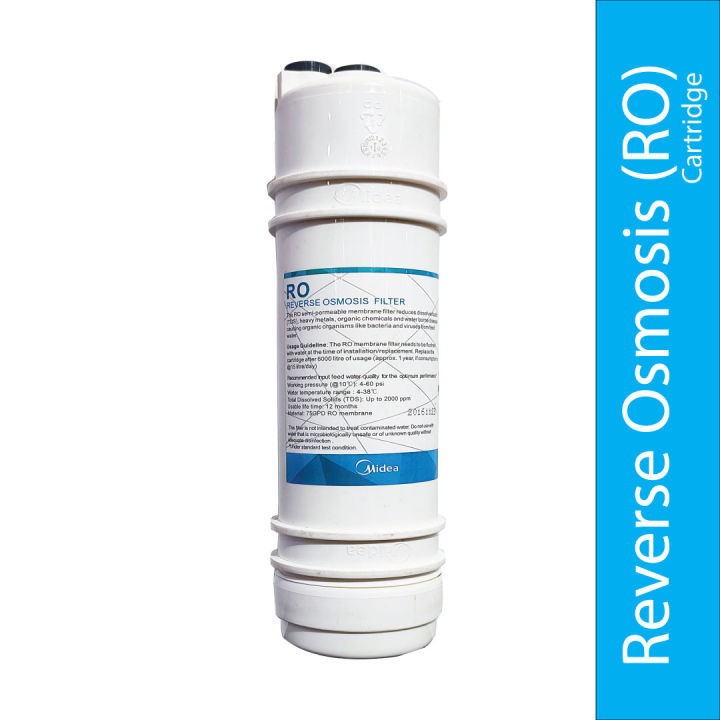 Midea RO (Reverse Osmosis) Filter Cartridge - JN1648T/1742