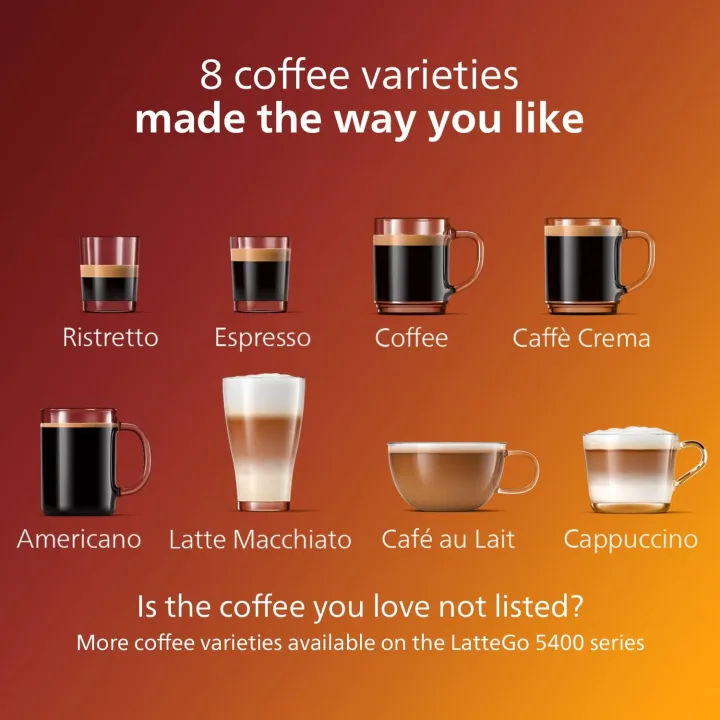 Philips%20EP4346/70%20Series%204300%20Fully%20Automatic%208-in-1%20Espresso%20Coffee%20Machine%20-%20Image%205