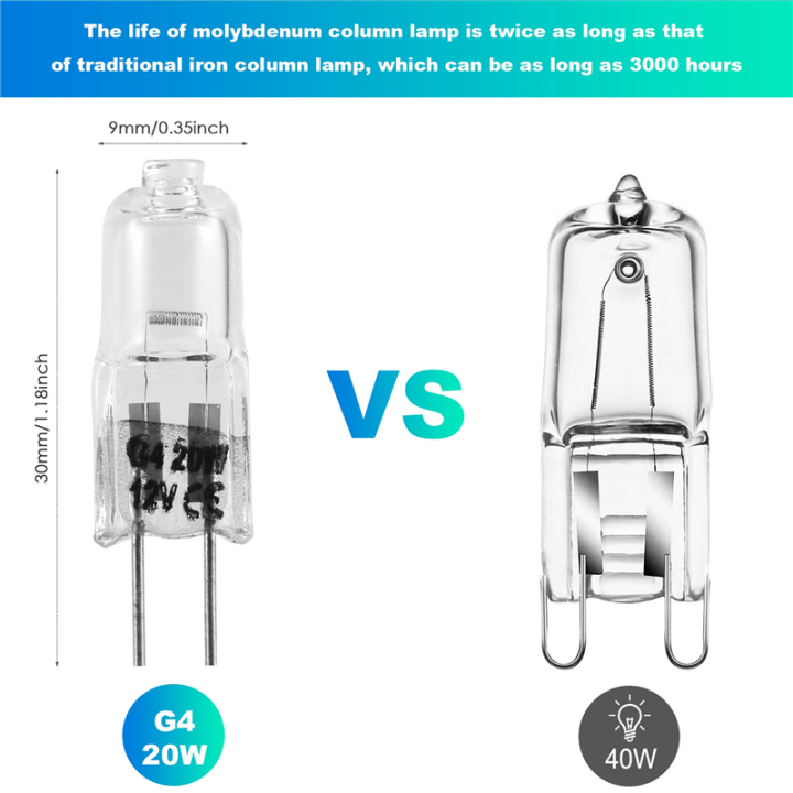 FORIDE%2020%20Pcs%20G4%20Halogen%20Bulbs,20W%2012V%20Halogen%20Light%20Bulbs%202%20Pin%20Clear%20Lamp%20Bulb,for%20Cooker%20Lighting,Signal%20Lights,Track%20-%20Image%205