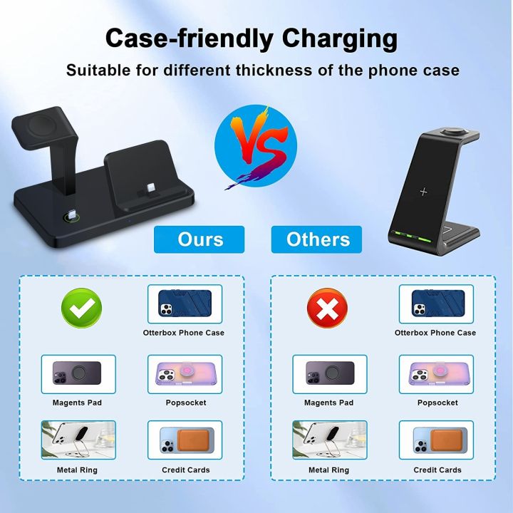 3%20in%201%20Charging%20Station%2018W%20Fast%20Wireless%20Charger%20Stand%20for%20Multiple%20Apple%20Devices%20For%20All%20iPhone%2014%2013%2012%2011%20iWatch%208%207%20AirPods%20-%20Image%207