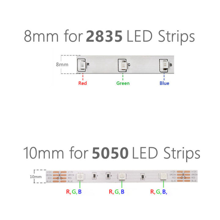 LED%20Strip%20Light%20DC12V%20(5%20meters)%20RGB%20SMD2835%20Or%20SMD5050%20Strip%20lights%20for%20ceiling%20decoration%20Decoration%20Lamp%20TV/PC%20Back%20Light%20-%20Image%204