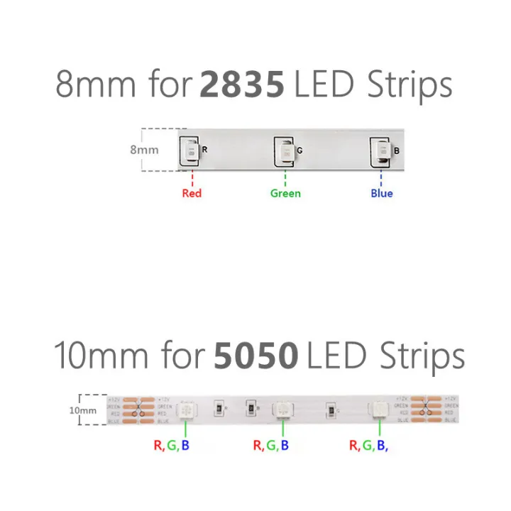 LED%20Strip%20Light%20DC12V%20(5%20meters)%20RGB%20SMD2835%20Or%20SMD5050%20Strip%20lights%20for%20ceiling%20decoration%20Decoration%20Lamp%20TV/PC%20Back%20Light%20-%20Image%204