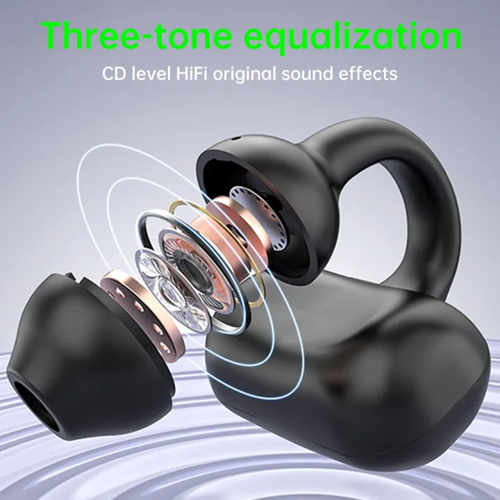 TWS%20Bluetooth%205.3%20Ear%20Clip%20on%20Headphones%20Wireless%20Earphones%20HiFi%20Stereo%20Noise%20Reduction%20Headset%20Low%20Latency%20Earphone%20Earclip%20-%20Image%202