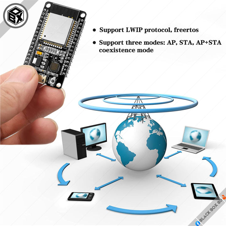 NodeMcu%20ESP32%2032S%20Wroom%20Built-in%20WIFI%20+%20BLUETOOTH%20SoC%20Module%20CH340%2032BIT,%20240MHZ%2030P%20DEVELOPMENT%20BOARD%20for%20Robotics,%20IOT%20and%20DIY%20Electronic%20Project.Alternative%20of%20Arduino%20and%20Raspberry%20pi.%20-%20Image%203
