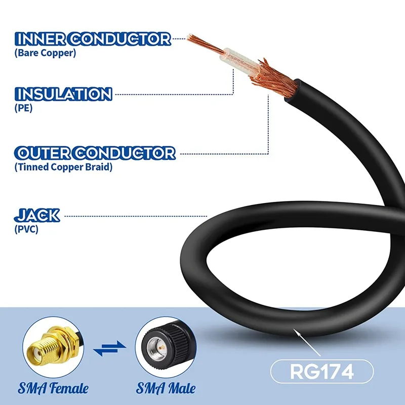 Cavo Adattatore SMA A TS9 Per Antenna 4G - 15cm Per Router Huawei, Netgear, LTE