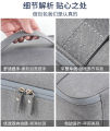 Large Capacity Travel Toiletry Bags Cosmetic Organizer Storage Bag Makeup Bag Waterproof Makeup Organizer Bag for Men Women. 
