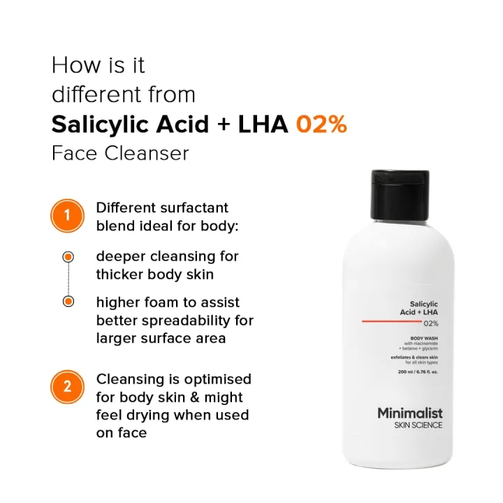 Minimalist%202%25%20Salicylic%20Acid%20+%20LHA%20Body%20Wash%20%7C%20Gentle%20Exfoliating%20Bodywash%20for%20Body%20Acne,%20Un-even,%20Rough%20&%20Bumpy%20Skin%20%7C%20Sulphate%20(SLS),%20Dye,%20&%20Fragrance%20Free%20%7C%20Shower%20Gel%20for%20Women%20&%20Men%20%7C%20200%20ml%20-%20Image%202