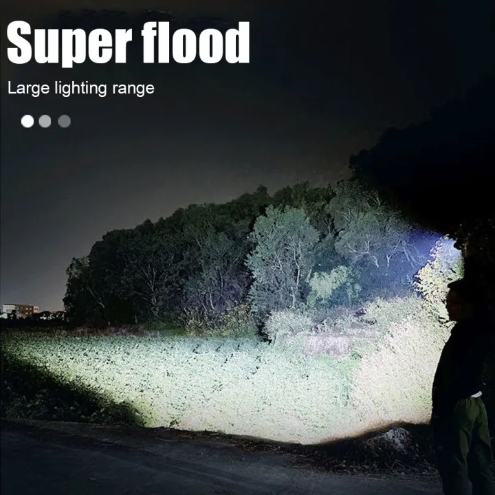 Telescopic%20Zoom%20Flash%20Light%20Xpe+COB%20Light%20-%20Image%209