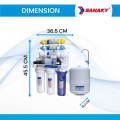 Sanaky S1 RO Water Purifier Vietnam.