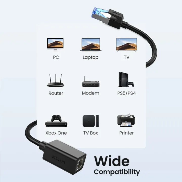 UGREEN%20CAT8%20Cable%20Ethernet%2040Gbps%20Extension%20Cable%20RJ%2045%20Internet%20Extender%20For%20Router%20Computer%20PC%20Laptop%20PS5%20RJ45%20Lan%20Patch%20Cord%20-%20Image%203