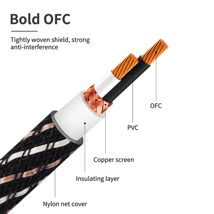 YYAUDIO%20HIFl%20stereo%20RCA%20Audio%20cable%206N%20OFC%20Male%20to%20Male%202RCA%20to%202RCA%20Audio%20Cable%20with%20Gold%20Plated%20connector%20PlugFor%20CD%20Amplifier%20-%20Image%202