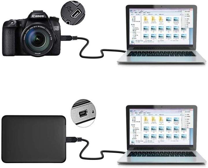 Mini%20USB%202.0%20Cable%205Pin%20Mini%20USB%20to%20USB%20Fast%20Data%20Charger%20Cables%20for%20MP3%20MP4%20Player%20Car%20DVR%20GPS%20Digital%20Camera%20HD%20Smart%20TV1/1.5m%20-%20Image%204