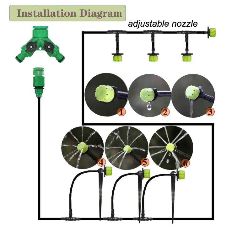 5-50m%20Garden%20Automatic%204/7mm%20Hose%20Green%20Micro%20Drip%20Irrigation%20System%20Spray%201/4''%20Planting%20Self-Watering%20Kit%20Adjustable%20Dripper%20-%20Image%204